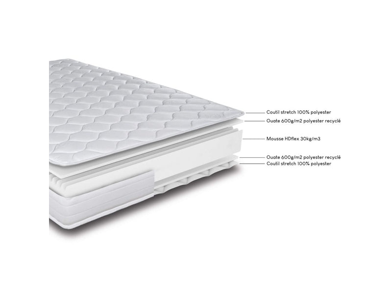 Matelas MONTANA Ebac 140x190