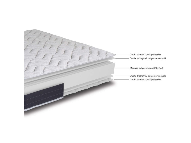Matelas MELIOR Ebac 90x190
