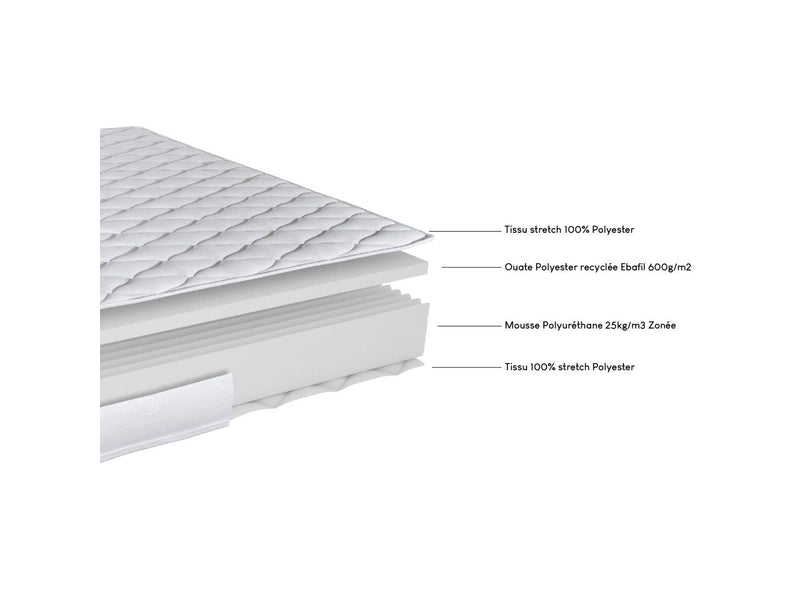Matelas Marly Ebac 80x190